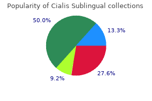 discount cialis sublingual 20mg visa
