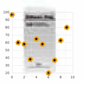 Cerebro oculo dento auriculo skeletal syndrome