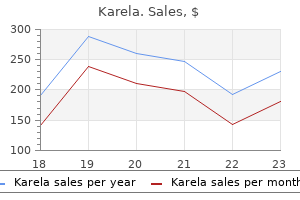 discount karela generic