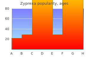 buy generic zyprexa