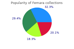 purchase 2.5mg femara free shipping