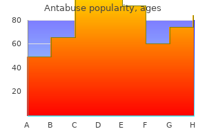 cheap antabuse 500 mg free shipping