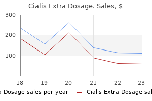 purchase cialis extra dosage australia
