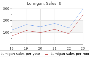 buy cheap lumigan 3 ml