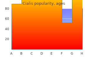 discount cialis online master card