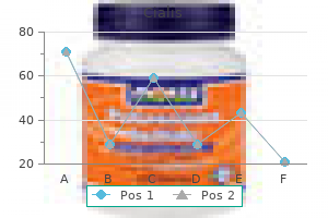 buy generic cialis canada