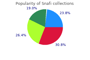purchase 20 mg snafi free shipping