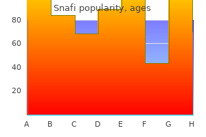 purchase snafi with visa