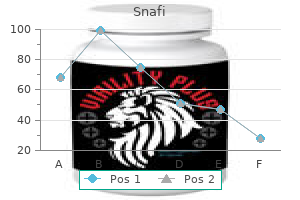cheap 20 mg snafi otc
