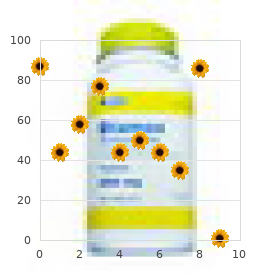 Schizophrenia, catatonic type