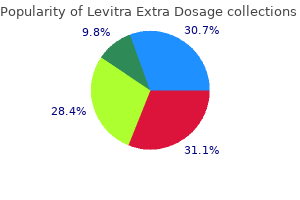 levitra extra dosage 40 mg visa