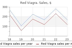 order red viagra with a visa