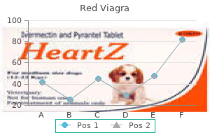 discount 200 mg red viagra fast delivery