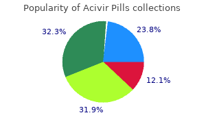 buy acivir pills 200mg with mastercard