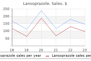 cheap lansoprazole 30 mg