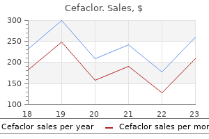 order cefaclor with a mastercard