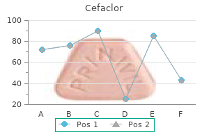 buy cefaclor 500 mg without a prescription