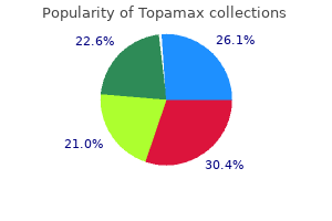 order topamax in india