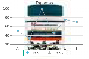 order topamax 100mg otc