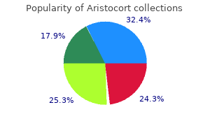 buy cheap aristocort on line