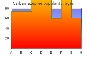 best 200mg carbamazepine