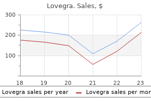 order 100 mg lovegra otc