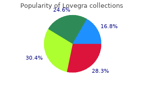 order lovegra cheap online