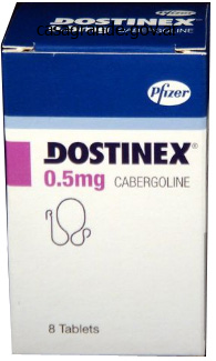 buy dostinex 0.25 mg lowest price