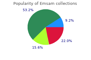 buy genuine emsam online
