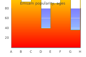 effective 5mg emsam