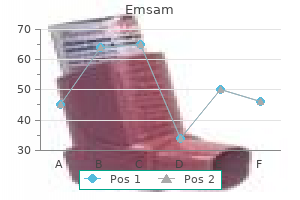 discount 5mg emsam with amex