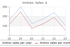 generic 50mg imitrex amex