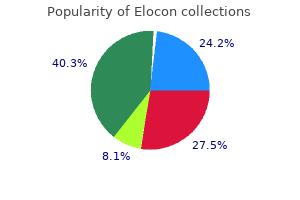 generic 5g elocon overnight delivery