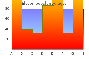 buy elocon pills in toronto