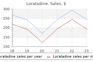 buy cheap loratadine 10mg on line