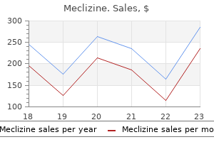 order meclizine in india