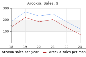 buy discount arcoxia 90 mg online