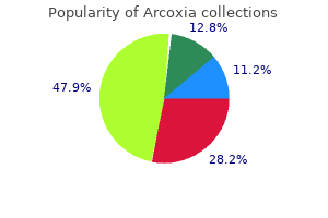 buy generic arcoxia 120mg on line