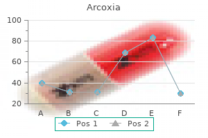 cheap arcoxia 90mg otc