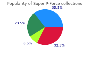 buy cheap super p-force on line