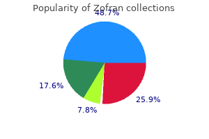 purchase zofran with paypal