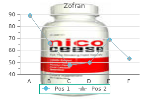 order zofran with visa