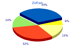 order zofran with american express