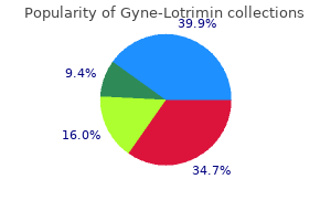 discount gyne-lotrimin line