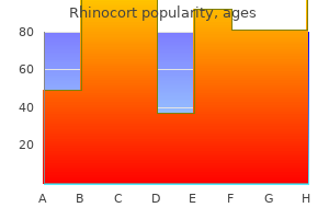 100 mcg rhinocort for sale