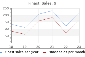 generic finast 5mg line