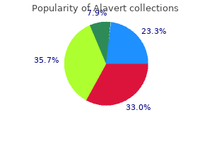 alavert 10mg with visa