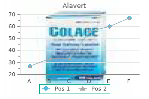 trusted alavert 10mg