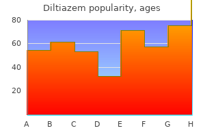 discount diltiazem 60 mg on line