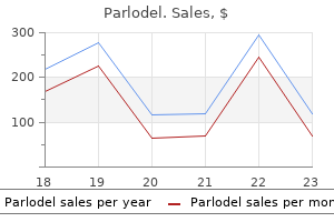 buy parlodel 2.5 mg on line